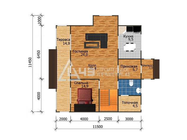 Project-0068